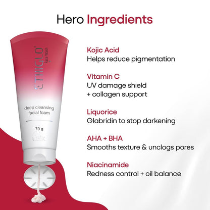 ethiglo face wash 200g